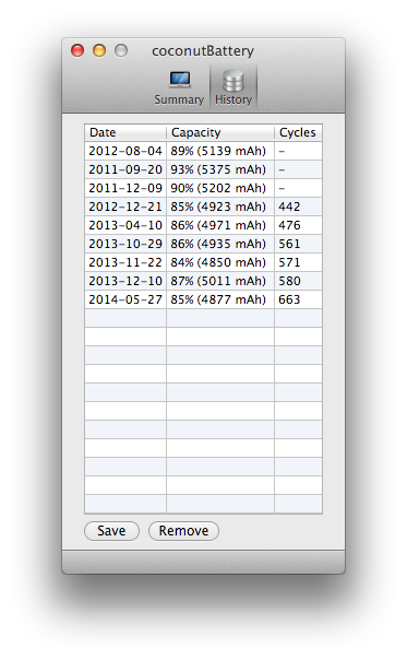 Capture des statistiques de la batterie par coconutBattery