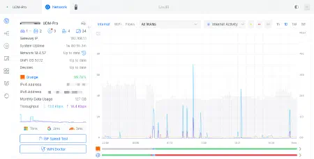 Interface UnifiOS après le switch