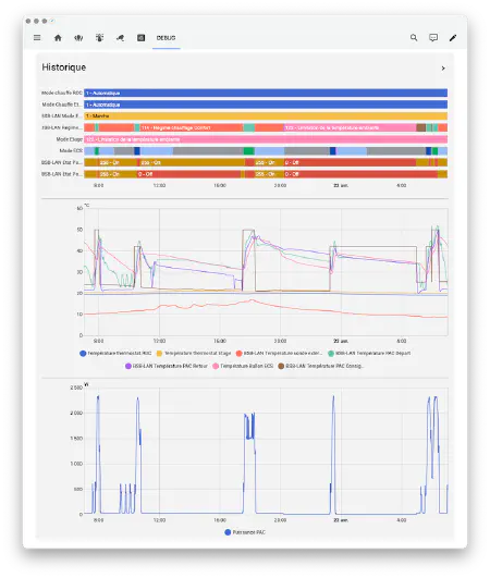 Interface debug dans Home Assistant
