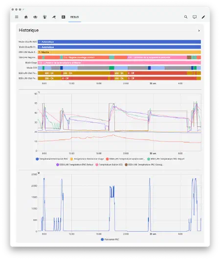 Interface debug dans Home Assistant