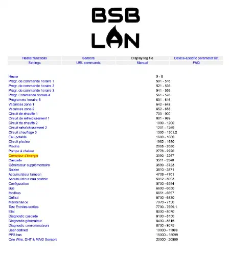 Interface graphique du BSB-Lan