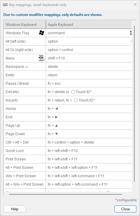 Capture des mappgins de Magic Keyboard Utilities