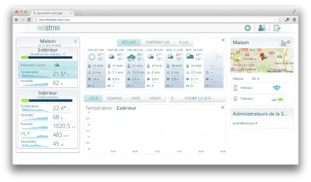 Capture de la page d&rsquo;accueil de son compte Netatmo