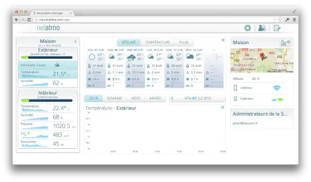 Capture de la page d’accueil de son compte Netatmo