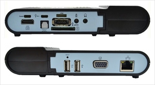 La connectique du D2Plug