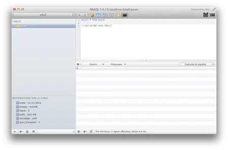 Capture de Sequel Pro