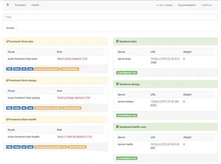 L&rsquo;interface de Traefik avec les règles de routing