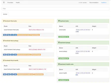L’interface de Traefik avec les règles de routing